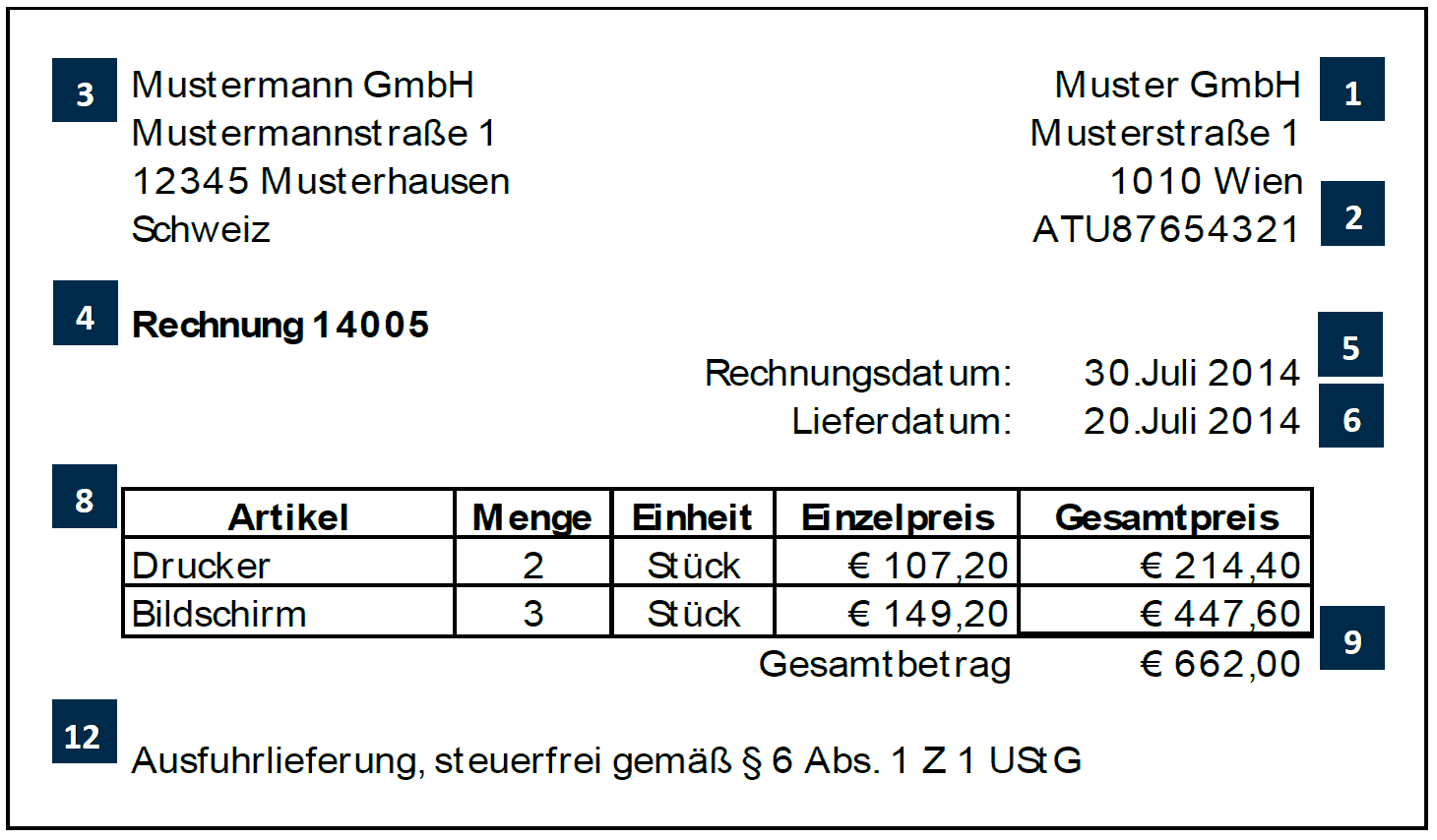 Rechnung Schreiben Einfach Erkl Rt Mit Vorlage Beispielen