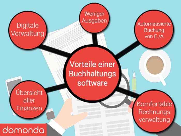 Vorteile einer Buchhaltungssoftware