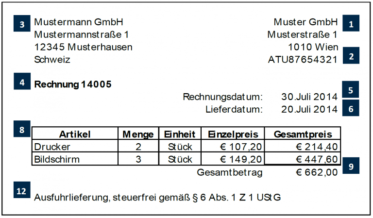 Wie Schreibt Man Eine Rechnung