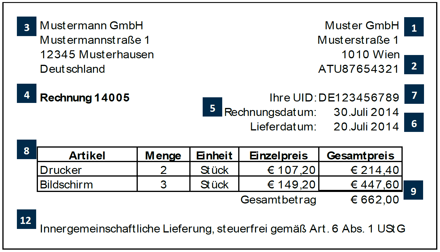 Rechnung Schreiben Einfach Erkl rt Mit Vorlage Beispielen